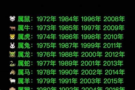 1947年生肖|1947年出生是什么生肖 1947年是什么属相 1947年 ...